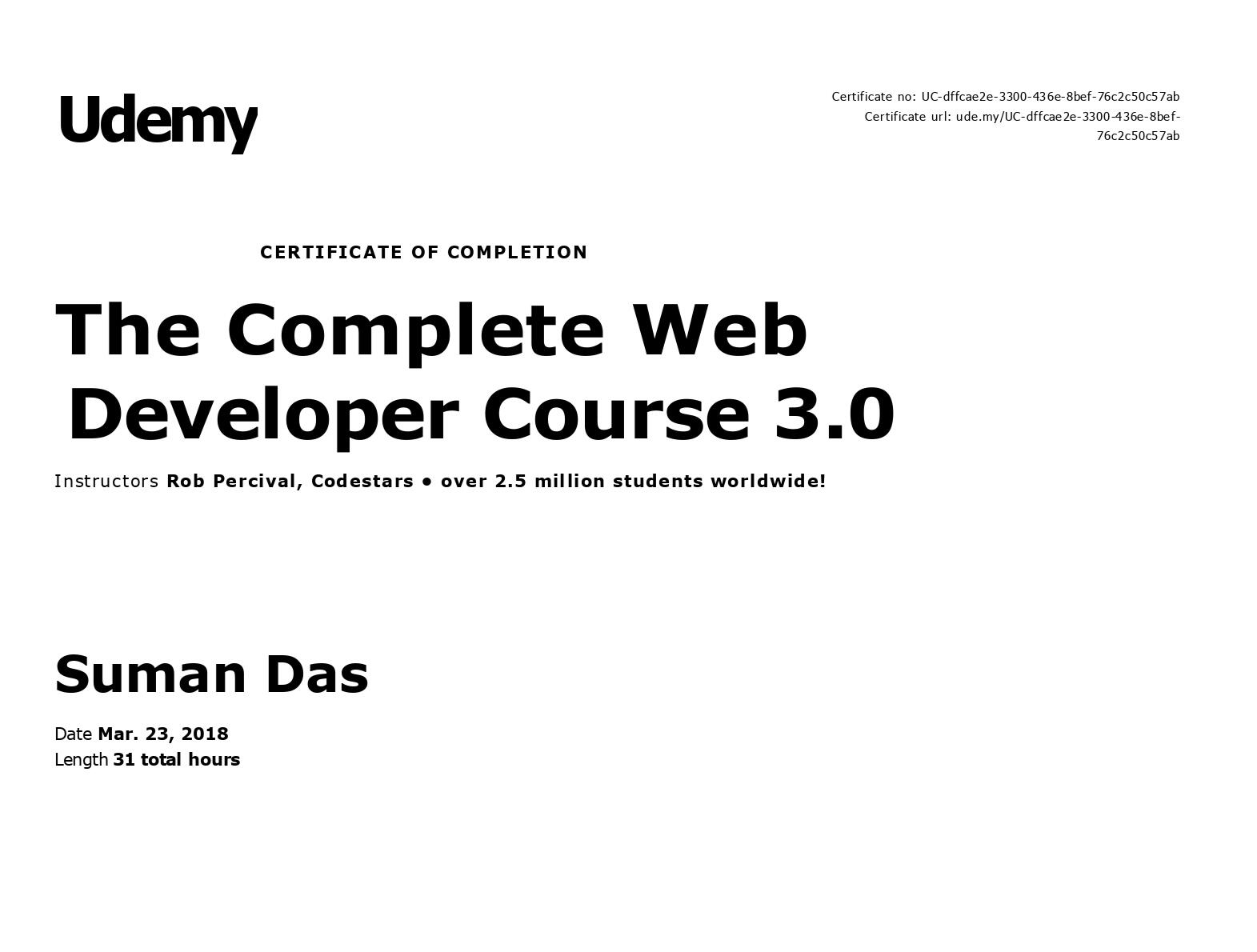 Certificates Certificates